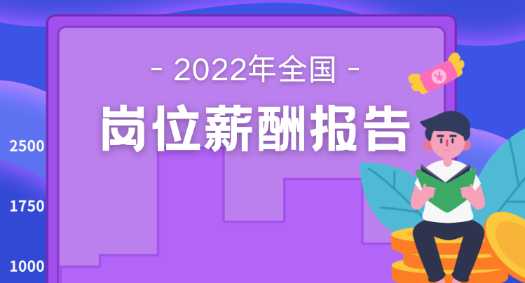 202302·֬Ʒ칤ְҵн걨